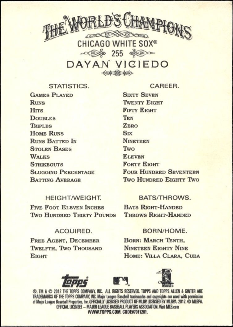 2012 Topps Allen & Ginter Dayan Viciedo #255 baseball trading card back