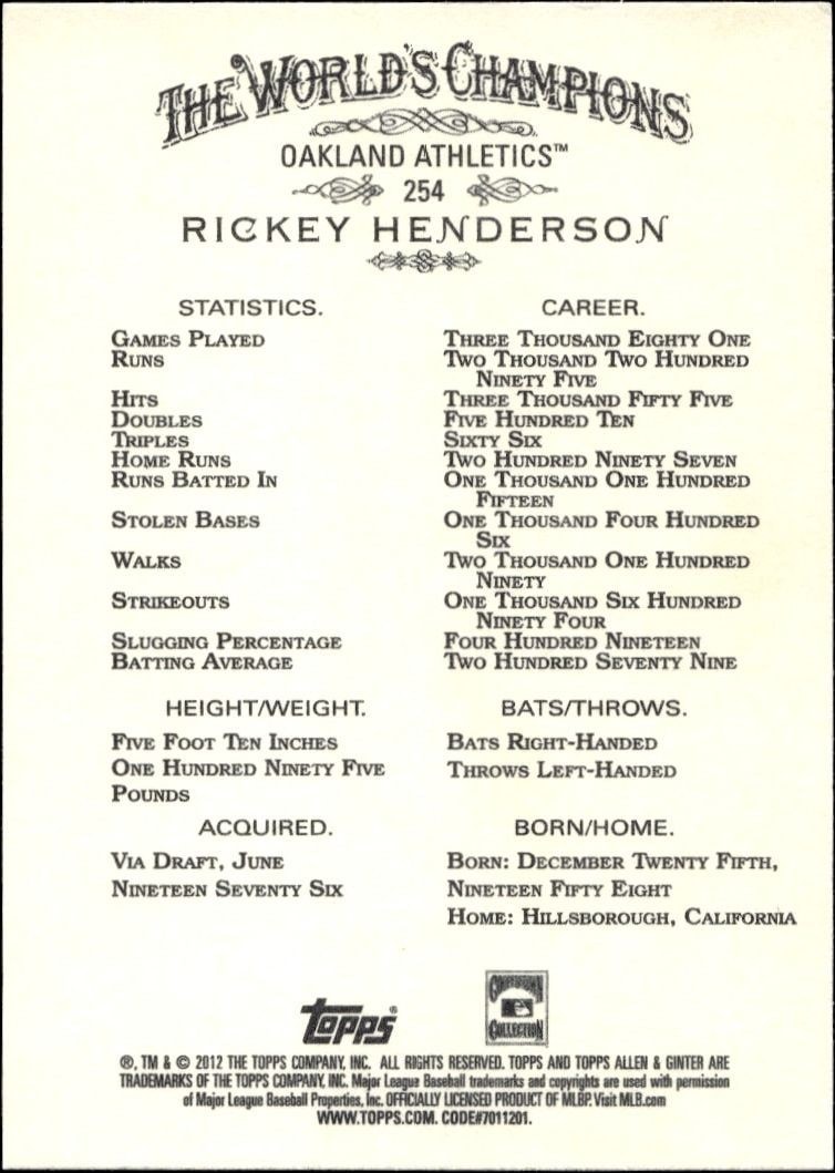2012 Topps Allen & Ginter Rickey Henderson #254 baseball trading card back