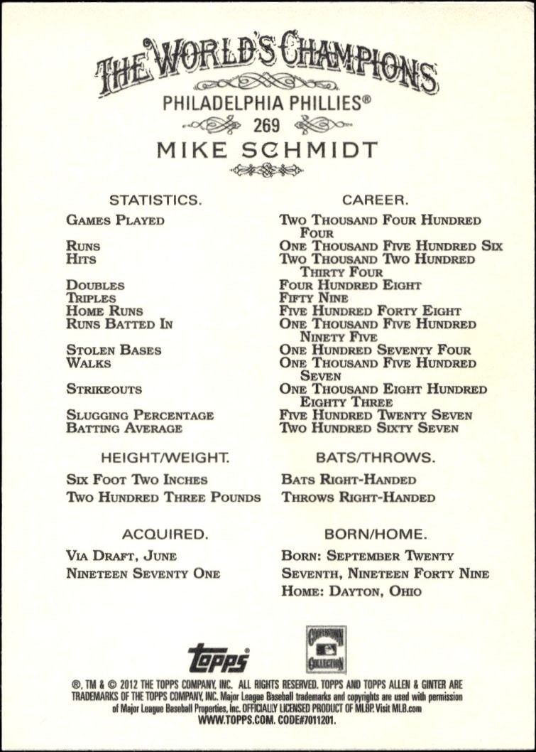 2012 Topps Allen & Ginter Mike Schmidt #269 baseball trading card back