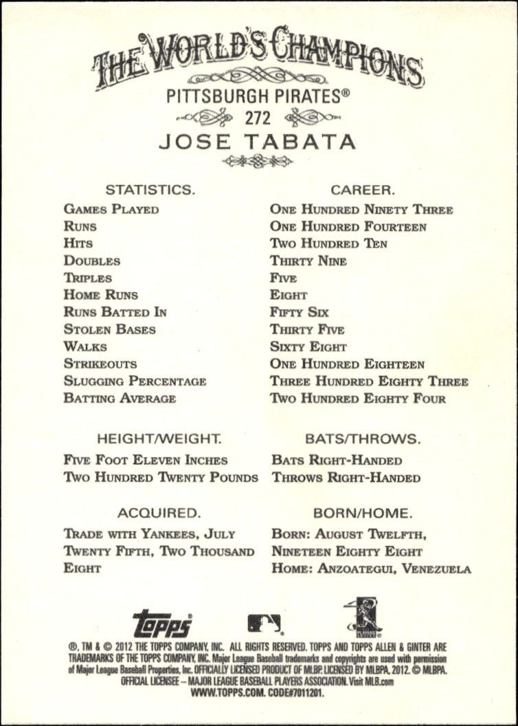 2012 Topps Allen & Ginter Jose Tabata #272 baseball trading card back