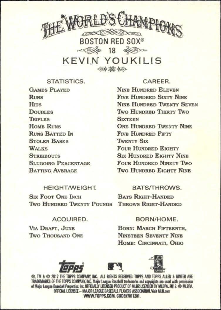 2012 Topps Allen & Ginter Kevin Youkilis #18 baseball trading card back