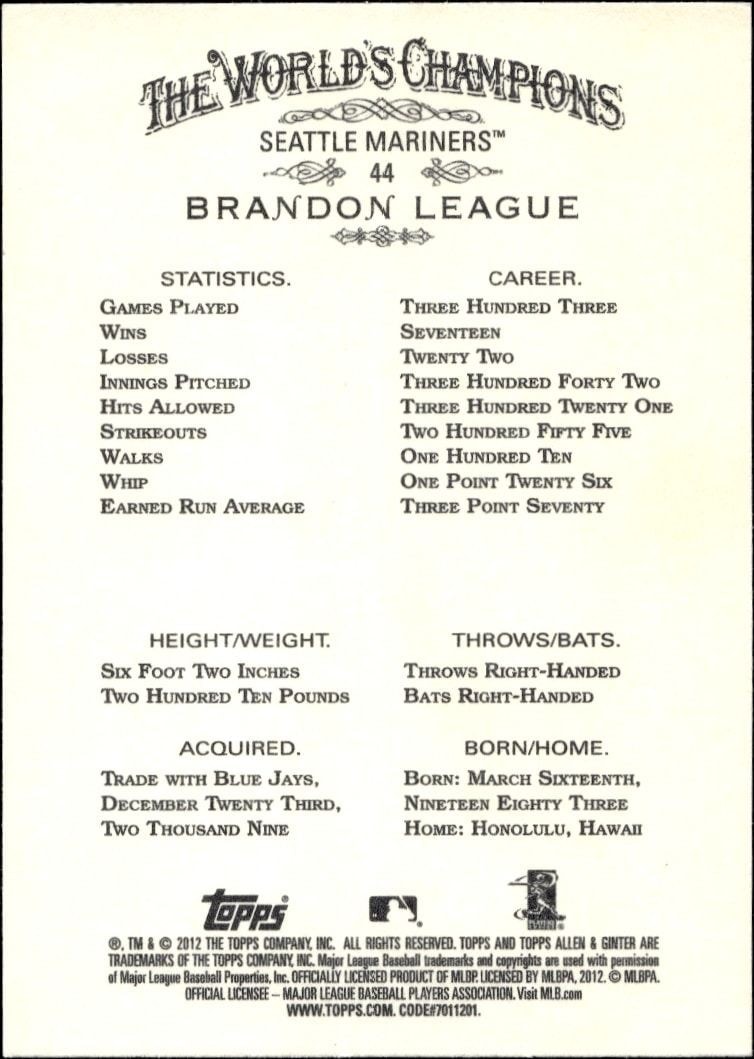 2012 Topps Allen & Ginter Brandon League #44 baseball trading card back