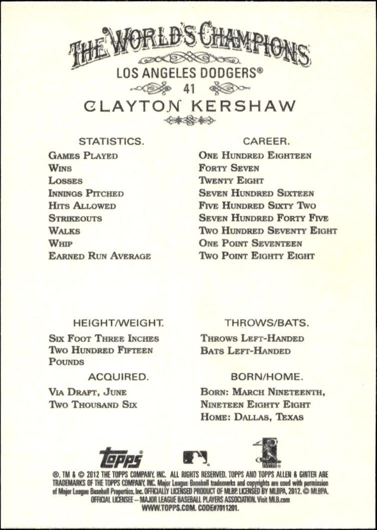2012 Topps Allen & Ginter Clayton Kershaw #41 baseball trading card back