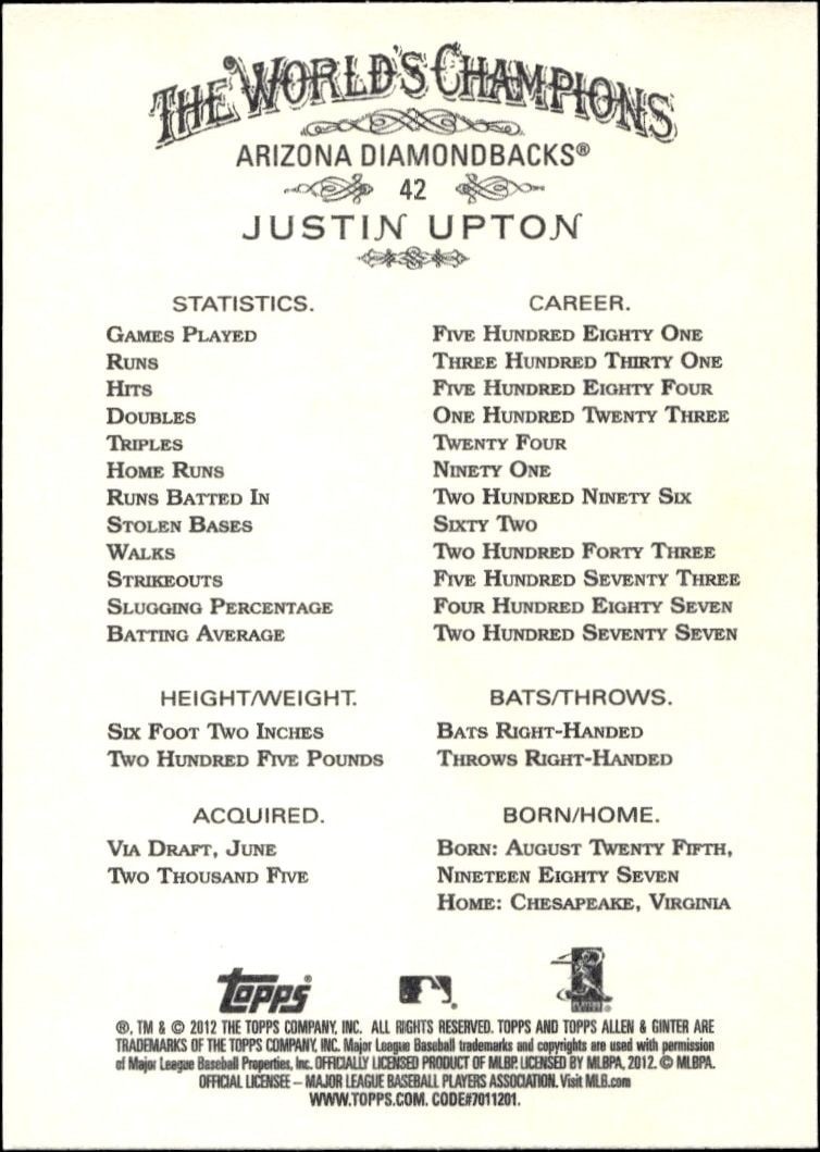 2012 Topps Allen & Ginter Justin Upton #42 baseball trading card back