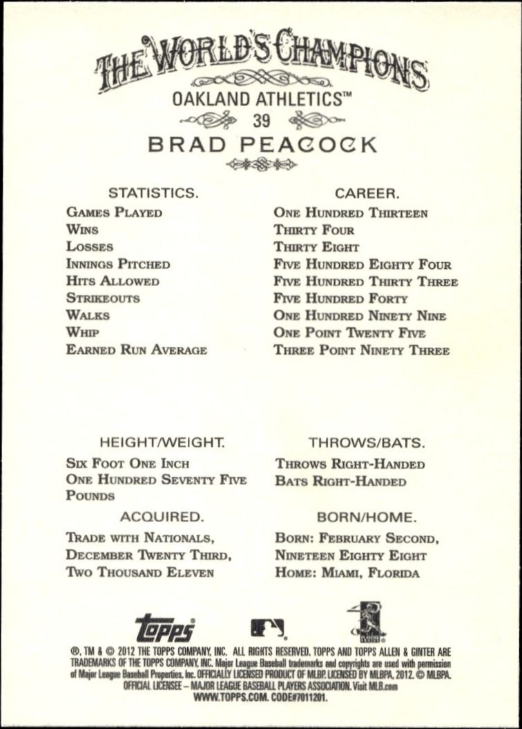2012 Topps Allen & Ginter Brad Peacock #39 baseball trading card back