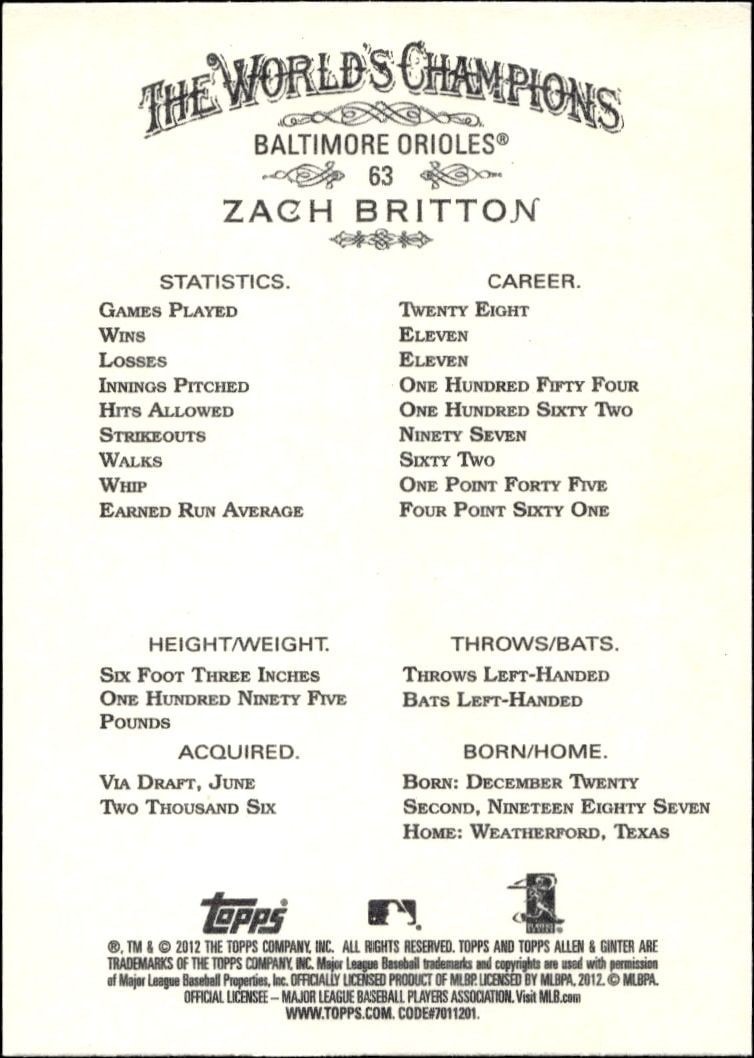 2012 Topps Allen & Ginter Zach Britton #63 baseball trading card back