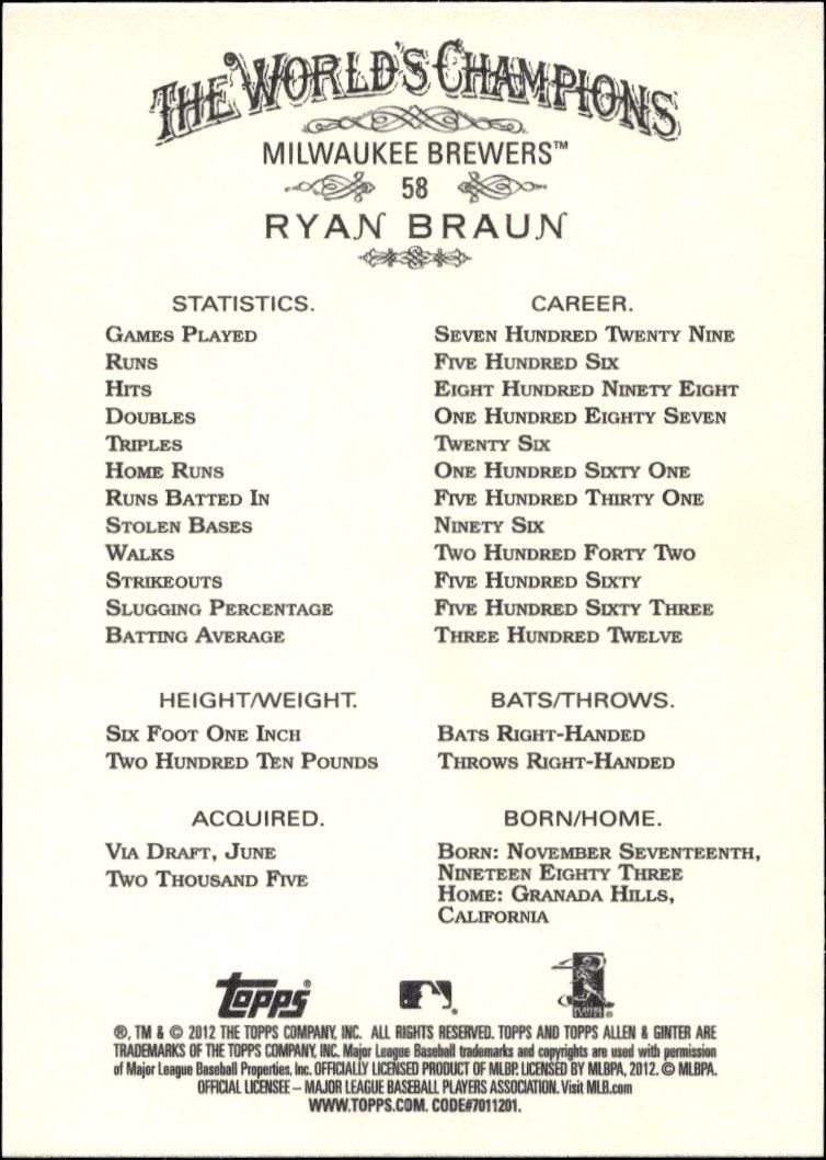 2012 Topps Allen & Ginter Ryan Braun #58 baseball trading card back