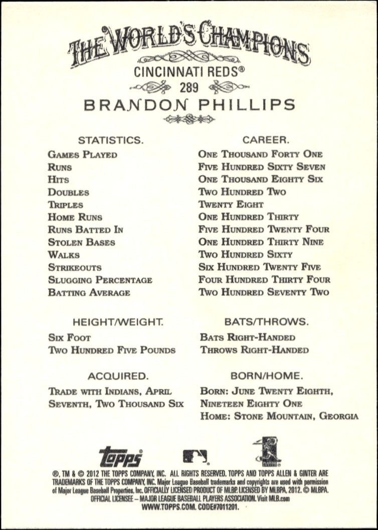 2012 Topps Allen & Ginter Brandon Phillips #289 baseball trading card back