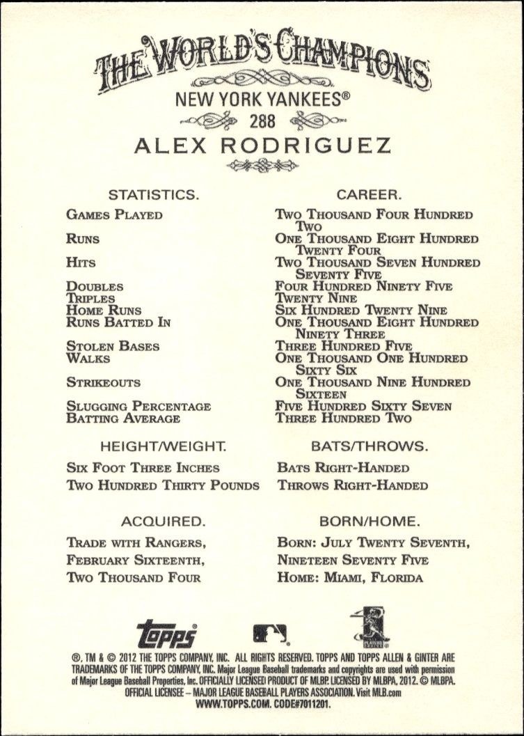 2012 Topps Allen & Ginter Alex Rodriguez #288 baseball trading card back