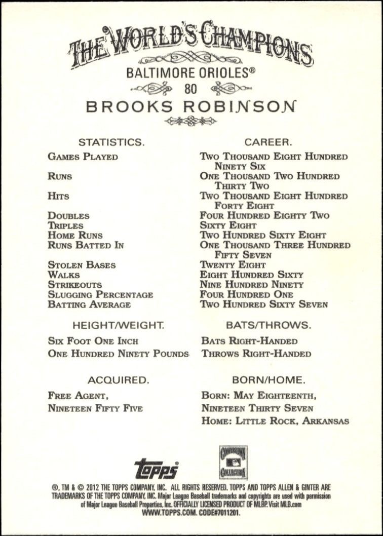 2012 Topps Allen & Ginter Brooks Robinson #80 baseball trading card back