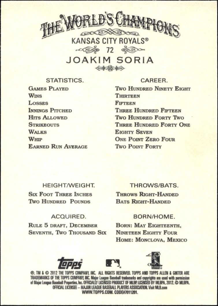2012 Topps Allen & Ginter Joakim Soria #72 baseball trading card back