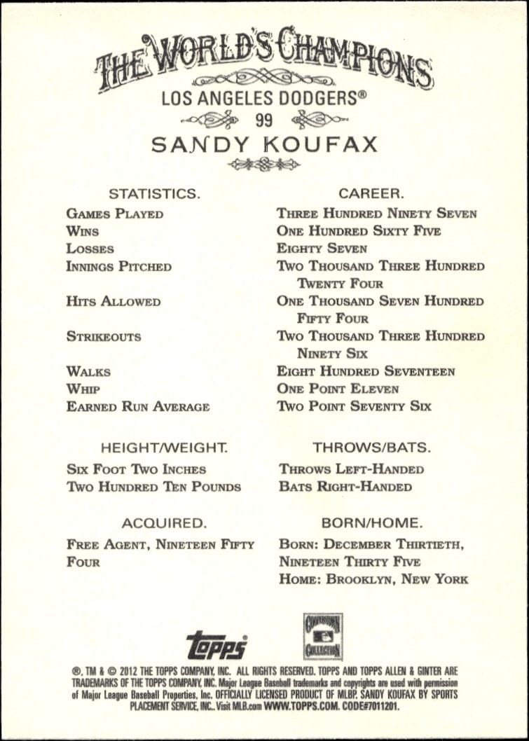 2012 Topps Allen & Ginter Sandy Koufax #99 baseball trading card back