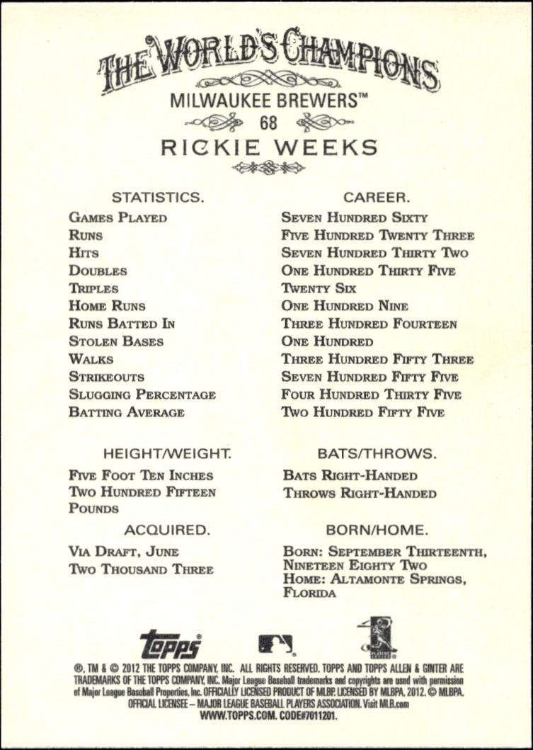 2012 Topps Allen & Ginter Rickie Weeks #68 baseball trading card back