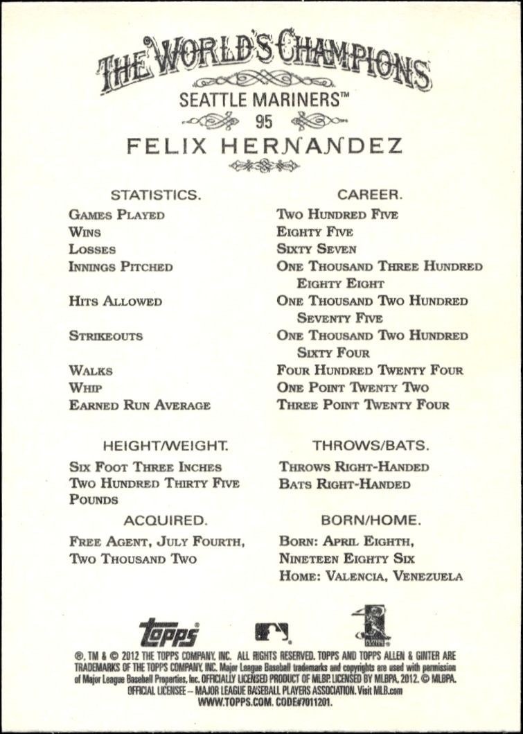2012 Topps Allen & Ginter Felix Hernandez #95 baseball trading card back