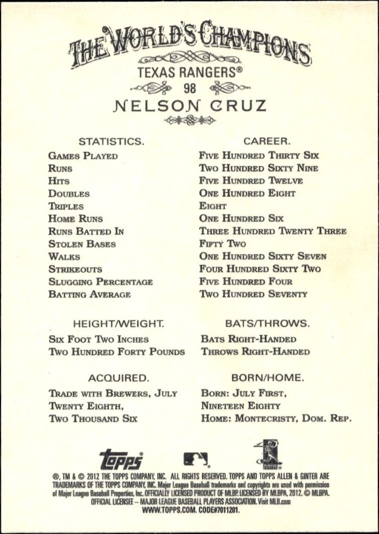 2012 Topps Allen & Ginter Nelson Cruz #98 baseball trading card back