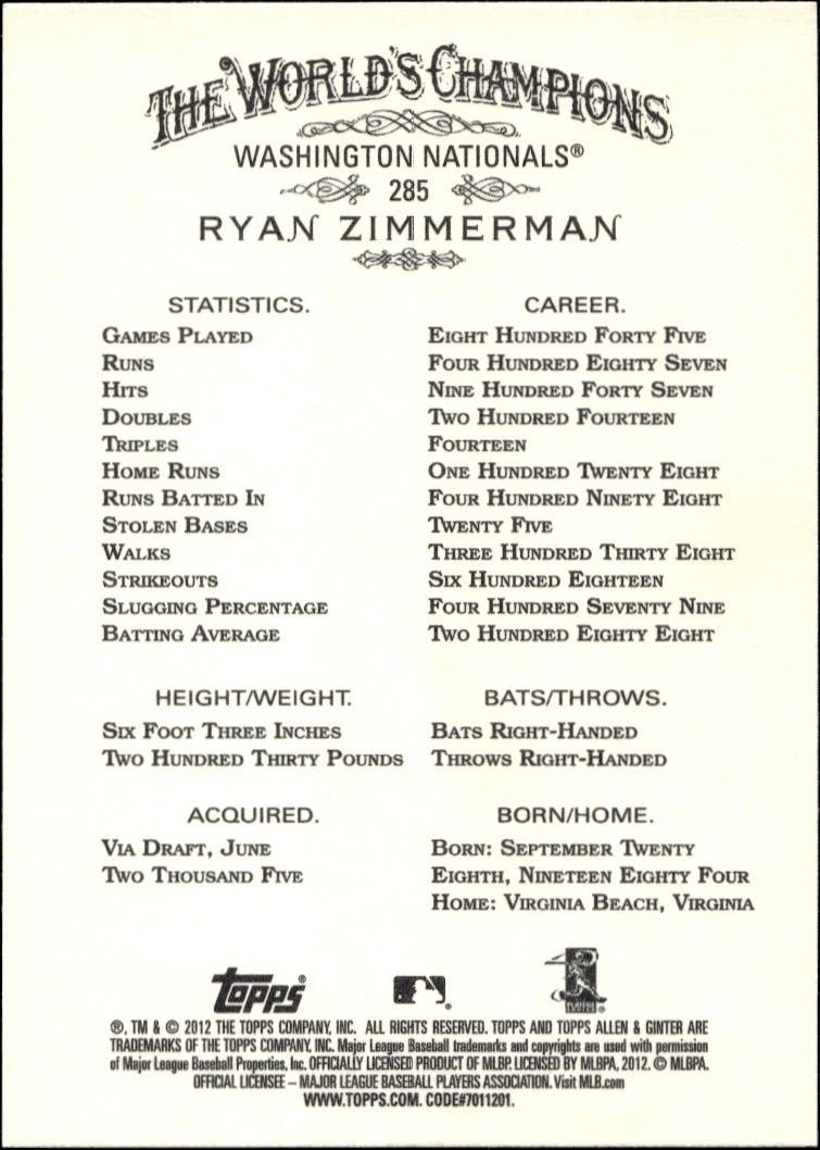 2012 Topps Allen & Ginter Ryan Zimmerman #285 baseball trading card back