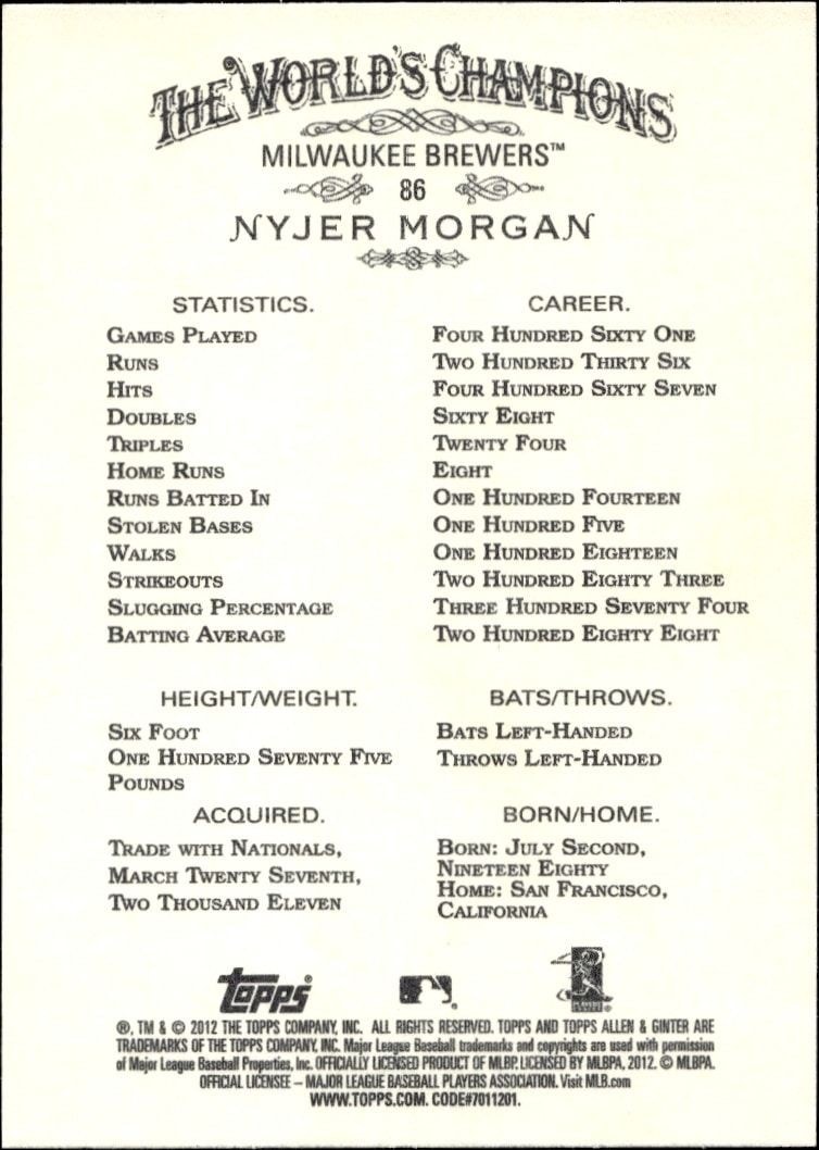 2012 Topps Allen & Ginter Nyjer Morgan #86 baseball trading card back