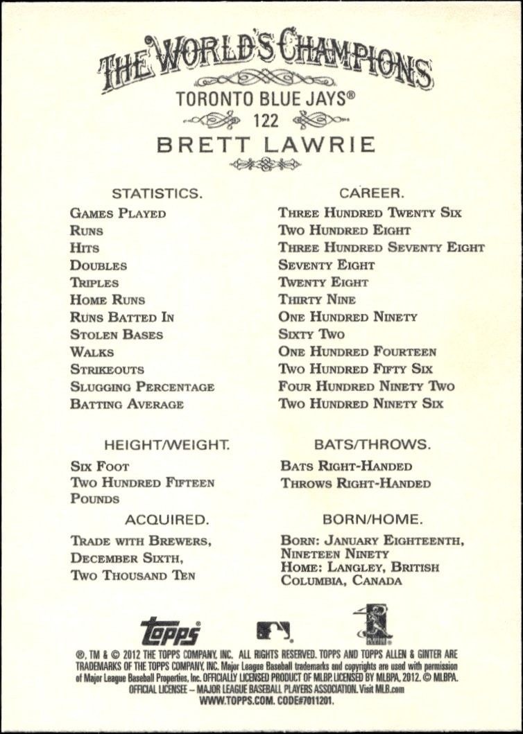 2012 Topps Allen & Ginter Brett Lawrie #122 baseball trading card back