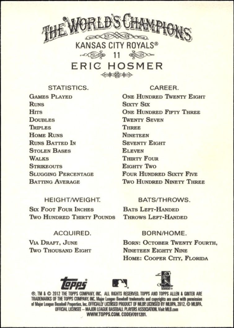 2012 Topps Allen & Ginter Eric Hosmer #11 baseball trading card back