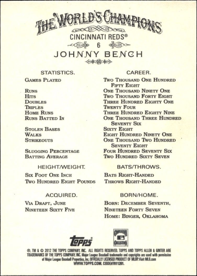 2012 Topps Allen & Ginter Johnny Bench #6 baseball trading card back