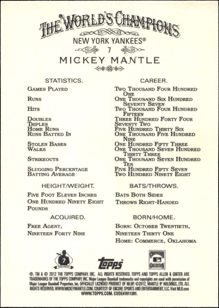 2012 Topps Allen & Ginter Mickey Mantle #7 baseball trading card back
