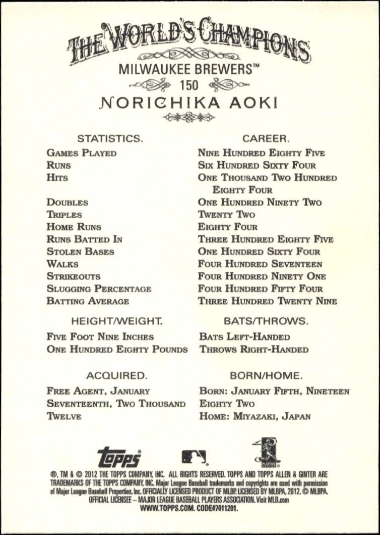 2012 Topps Allen & Ginter Norichika Aoki #150 baseball trading card back