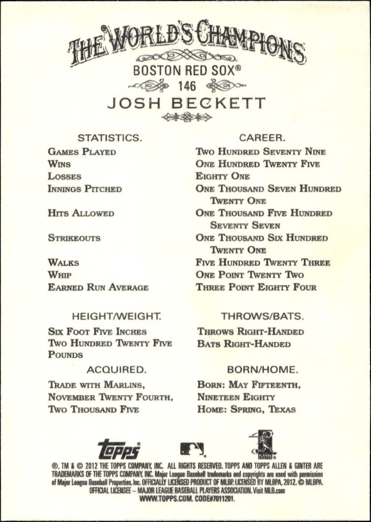 2012 Topps Allen & Ginter Josh Beckett #146 baseball trading card back