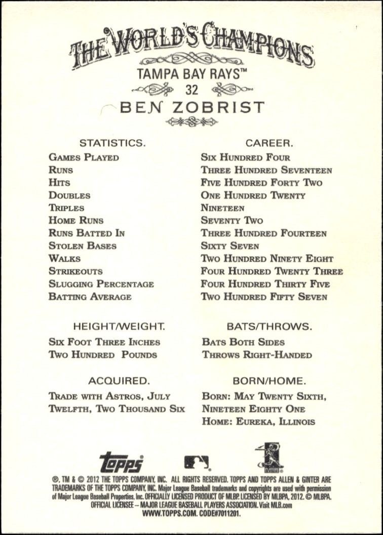 2012 Topps Allen & Ginter Ben Zobrist #32 baseball trading card back