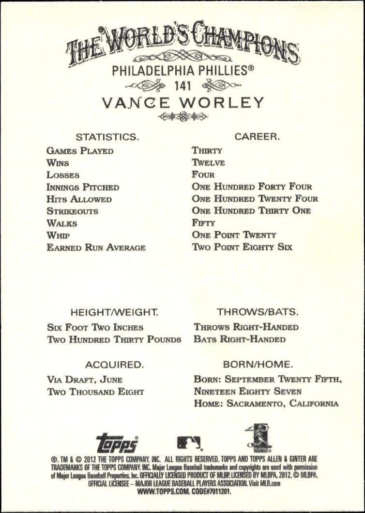 2012 Topps Allen & Ginter Vance Worley #141 baseball trading card back
