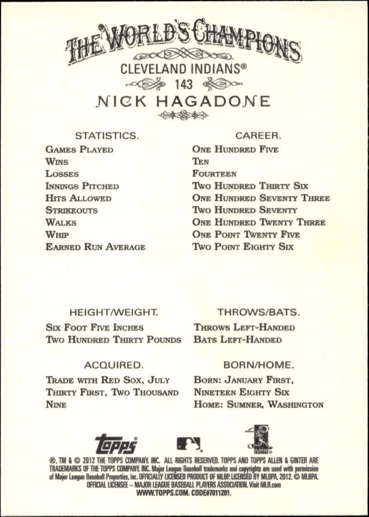 2012 Topps Allen & Ginter Nick Hagadone #143 baseball trading card back