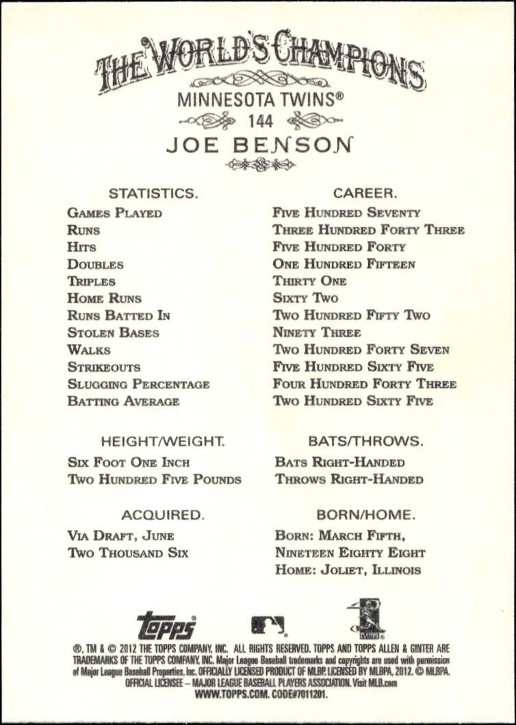 2012 Topps Allen & Ginter Joe Benson #144 baseball trading card back