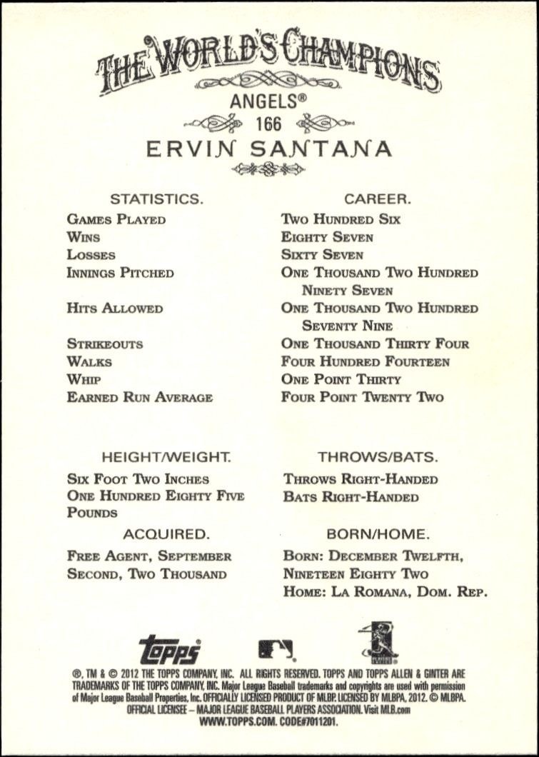 2012 Topps Allen & Ginter Ervin Santana #166 baseball trading card back