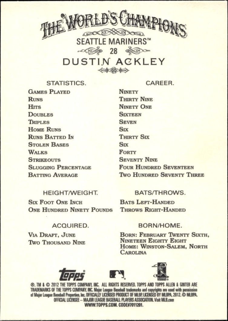 2012 Topps Allen & Ginter Dustin Ackley #28 baseball trading card back