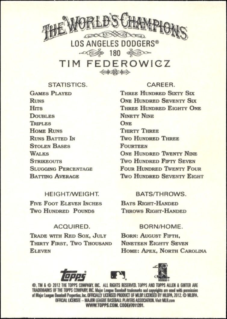 2012 Topps Allen & Ginter Tim Federowicz #180 baseball trading card back