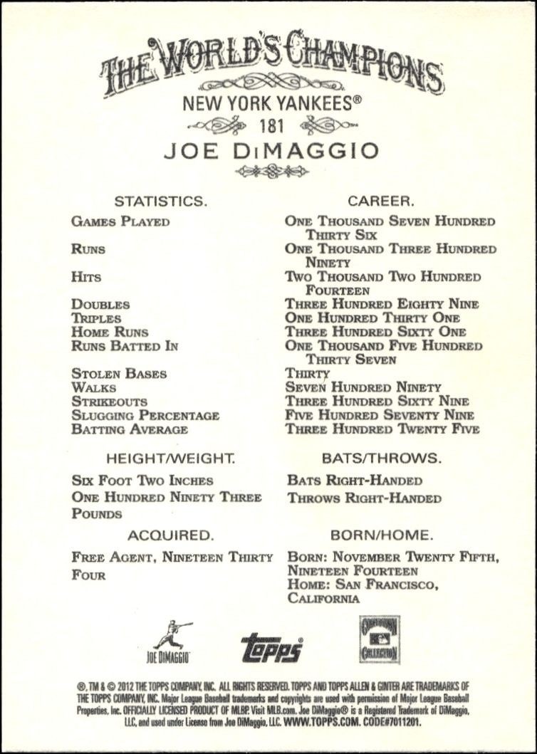 2012 Topps Allen & Ginter Joe DiMaggio #181 baseball trading card back