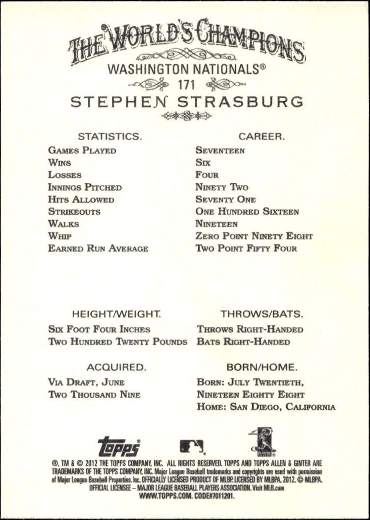 2012 Topps Allen & Ginter Stephen Strasburg #171 baseball trading card back