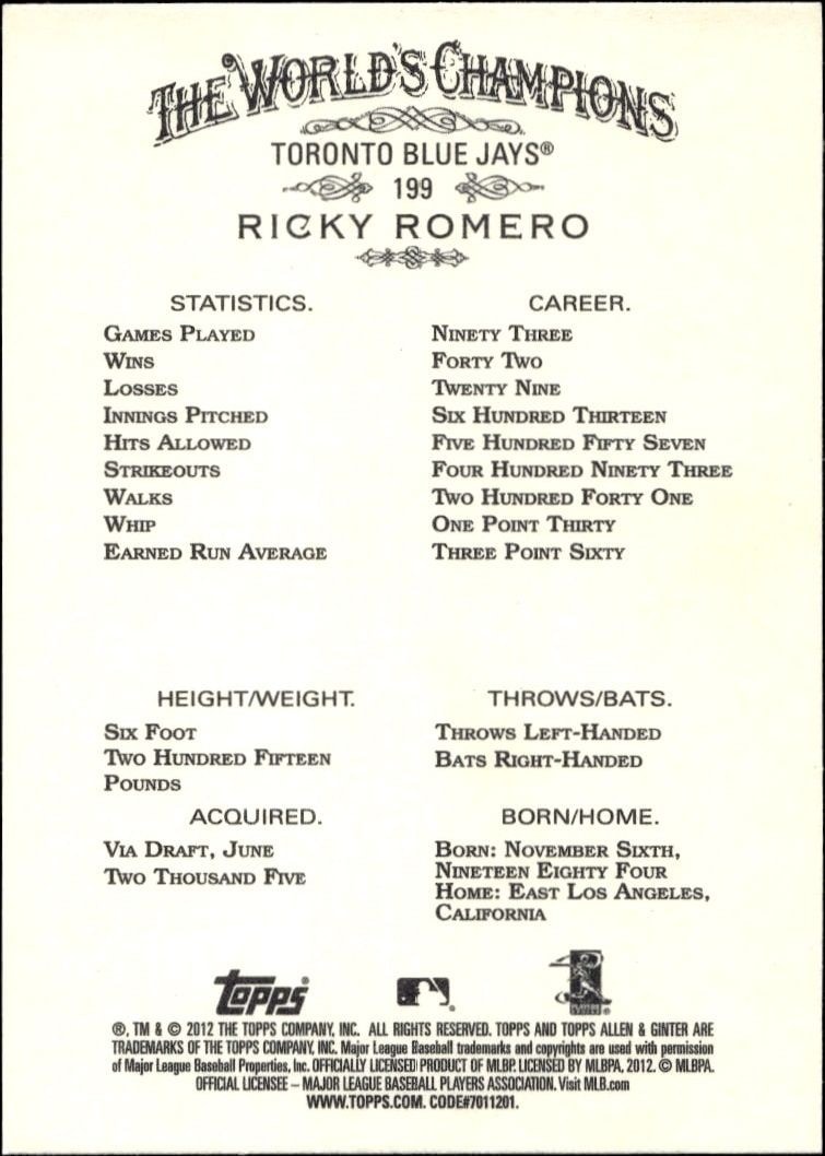 2012 Topps Allen & Ginter Ricky Romero #199 baseball trading card back