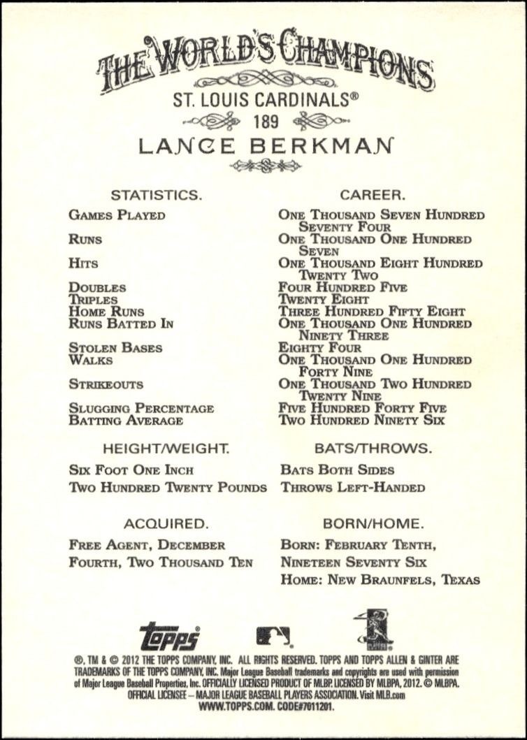 2012 Topps Allen & Ginter Lance Berkman #189 baseball trading card back