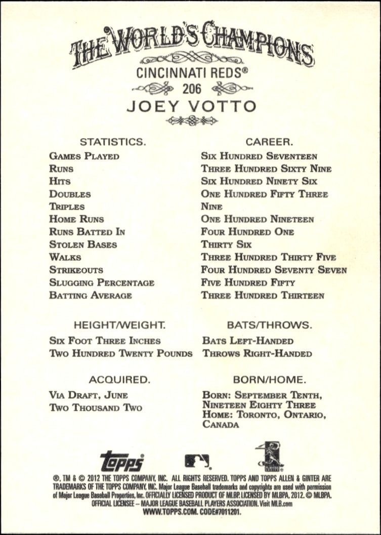 2012 Topps Allen & Ginter Joey Votto #206 baseball trading card back