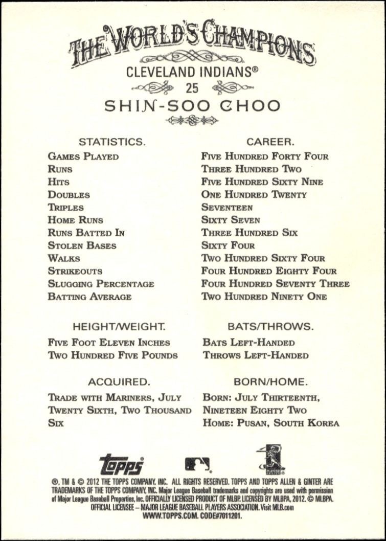 2012 Topps Allen & Ginter Shin-Soo Choo #25 baseball trading card back