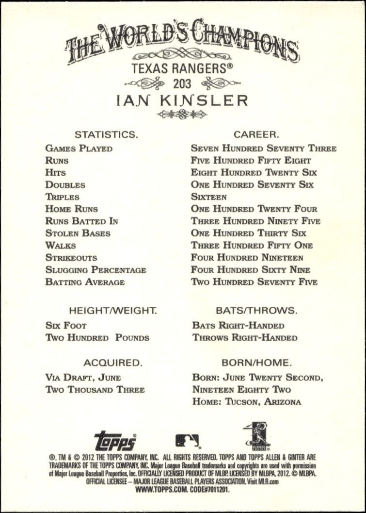 2012 Topps Allen & Ginter Ian Kinsler #203 baseball trading card back