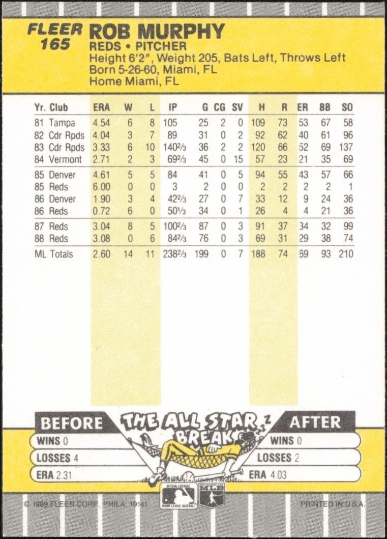 1989 Fleer Rob Murphy #165 baseball trading card back