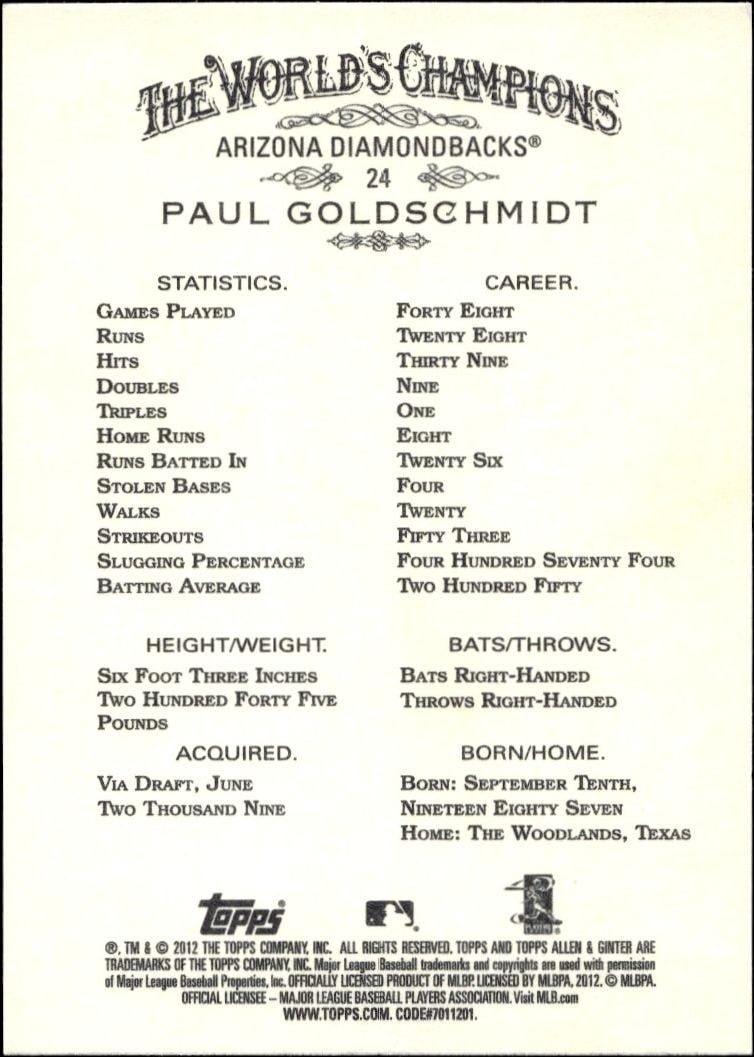 2012 Topps Allen & Ginter Paul Goldschmidt #24 baseball trading card back