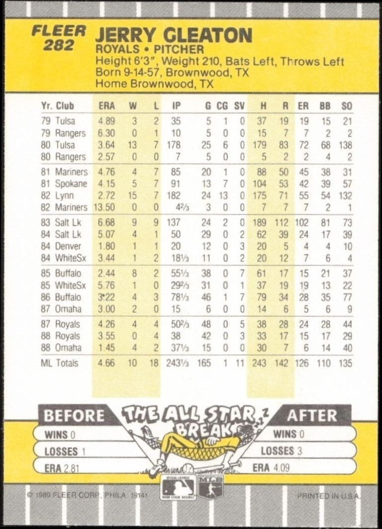 1989 Fleer Jerry Gleaton #282 baseball trading card back