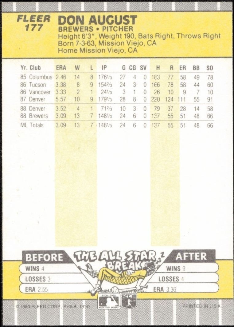 1989 Fleer Don August #177 baseball trading card back