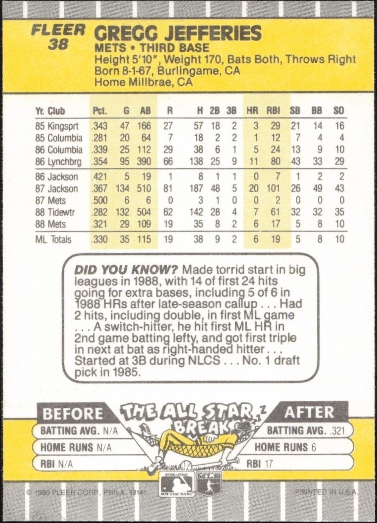 1989 Fleer Gregg Jefferies #38 baseball trading card back