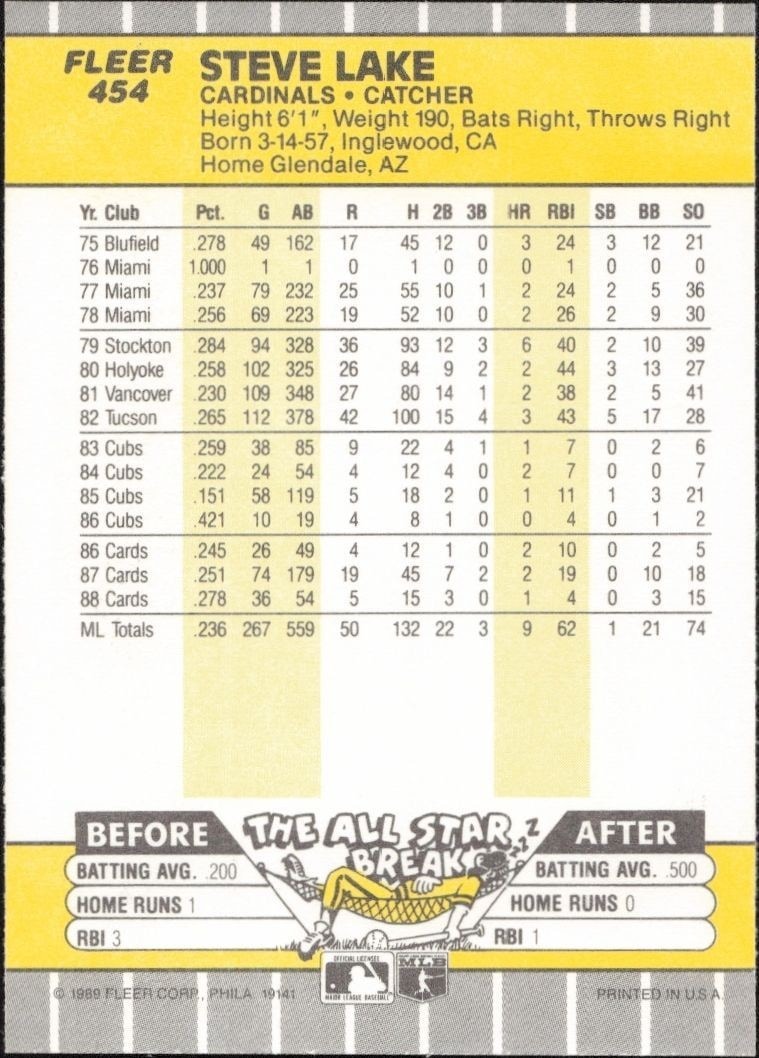 1989 Fleer Steve Lake #454 baseball trading card back
