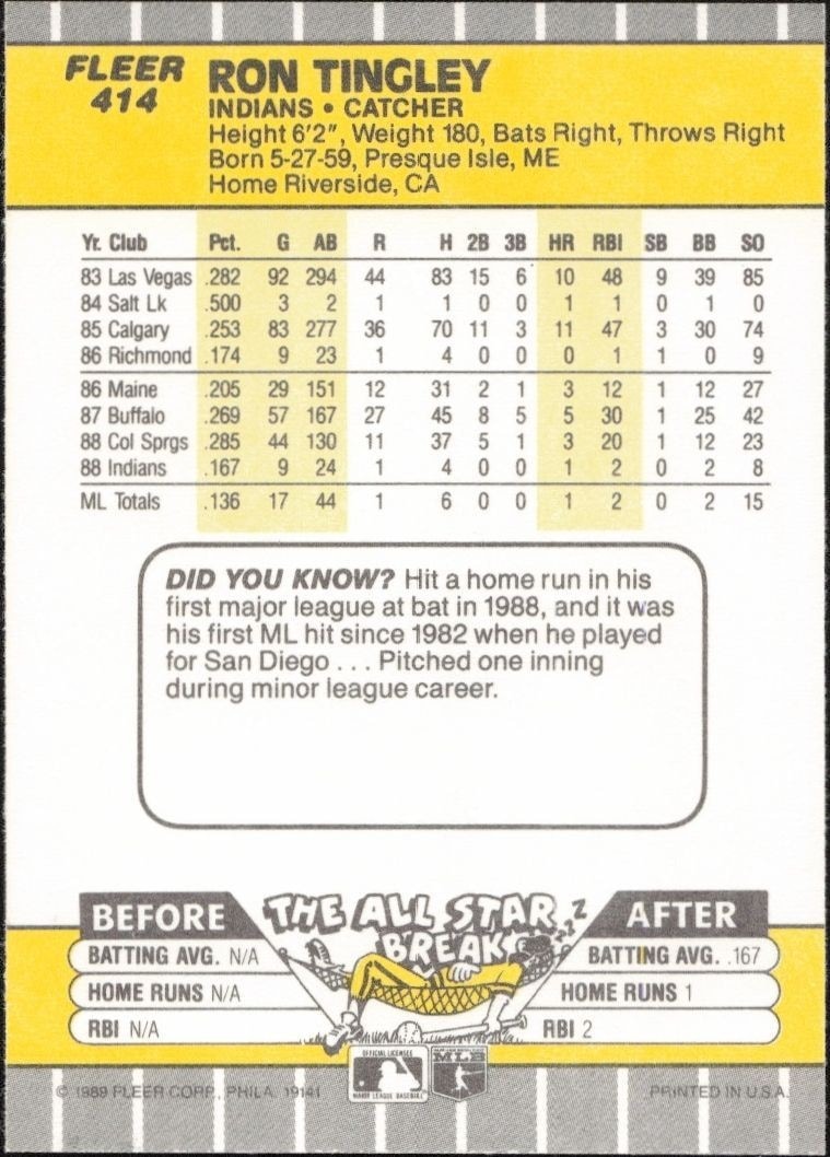 1989 Fleer Ron Tingley #414 baseball trading card back