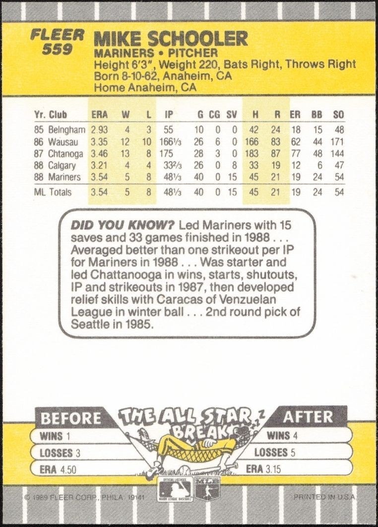 1989 Fleer Mike Schooler #559 baseball trading card back