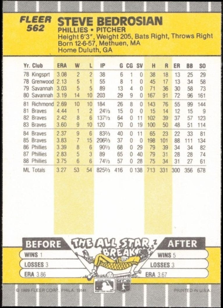1989 Fleer Steve Bedrosian #562 baseball trading card back